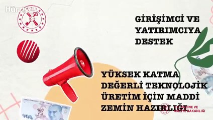 Son dakika... Bakan Albayrak: "Kalkınma Fonu" girişimcilerimizin ve yatırımcılarımızın hizmetine sunuldu