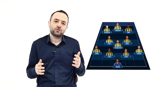 Fenerbahçe - Beşiktaş derbisi öncesi - Uğur Meleke ile Futbol