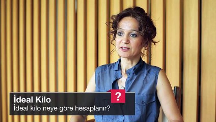 İdeal kilo neye göre hesaplanır?