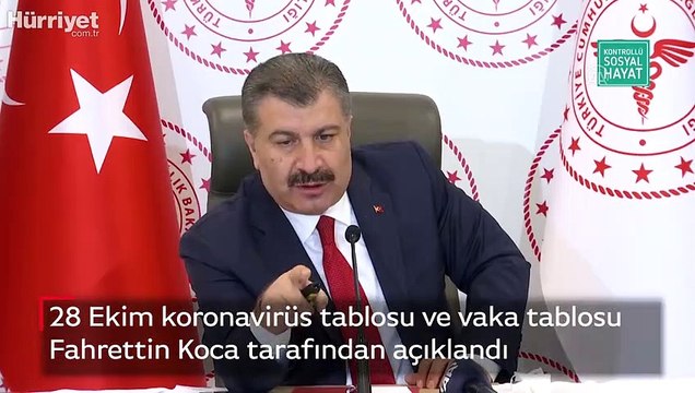 28 Ekim koronavirüs tablosu ve vaka tablosu Fahrettin Koca tarafından açıklandı