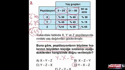 BİYOLOJİ SORULARININ ÇÖZÜMLERİ