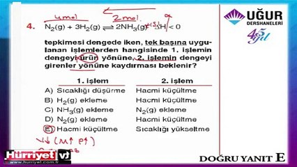 KİMYA SORULARININ ÇÖZÜMLERİ