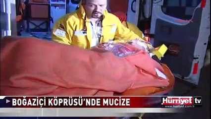 HÜRRİYET TV 18 MART 2013 HABERLERİ