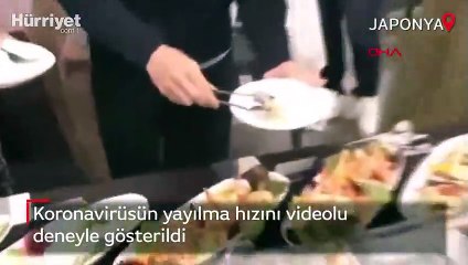 Japonya koronavirüsün yayılma hızını videolu deneyle gösterdi