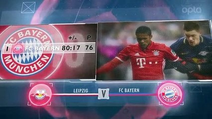 5 Detay: Bundesliga’da 33. Hafta Öncesi