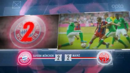 5 Detay: Bundesliga’da 30. Hafta sonrası