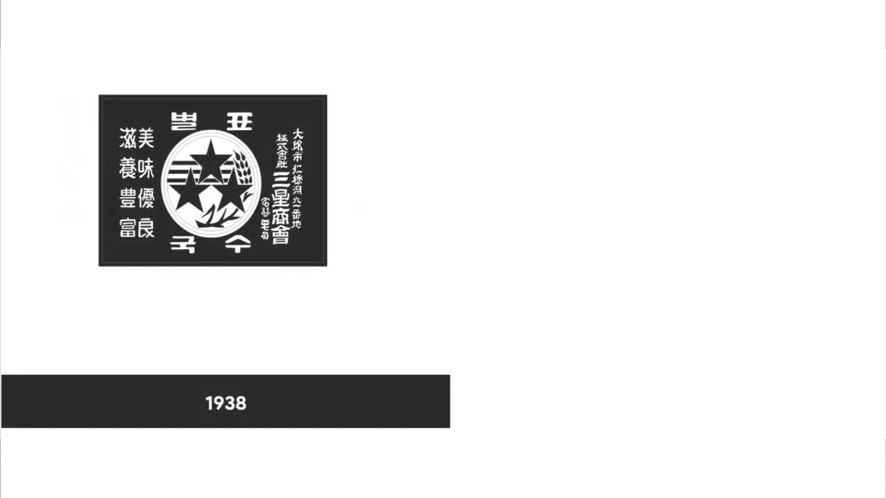 SAMSUNG - Logo Evolution