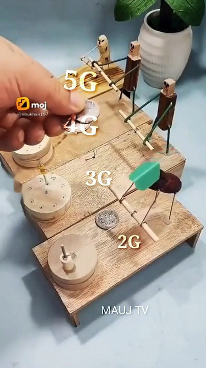 2G 3G 4G 5G Non Stop 15 | Punjabi Bhangra Songs | Sajjan Adeeb | Fateh Shergill | Kulwinder Billa | Sangram Hanjra | Japas Music UttammixMUSIC