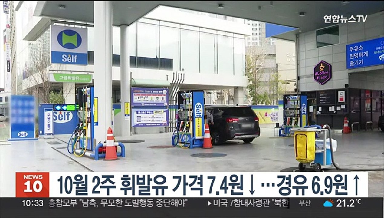 10월 2주 휘발유 가격 7.4원↓…경유 6.9원↑