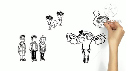 how to prevent unwanted pregnancy