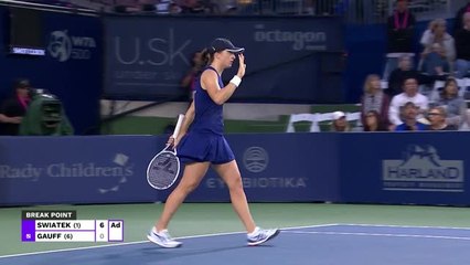 Swiatek sweeps past Gauff, as usual, in San Diego