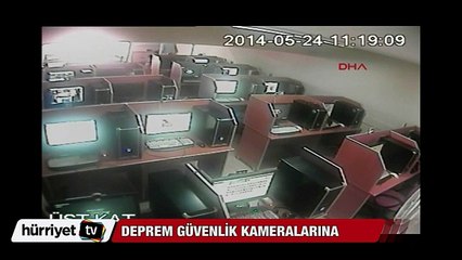 Deprem anı güvenlik kamerasında