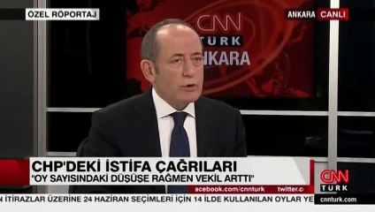 CHP'de disiplin süreci