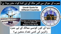 Every Year Umrah Quota Fixed of Different Countries | Latest Facilities & Services For Umra Pilgrims | Umrah Quota for Different Countries