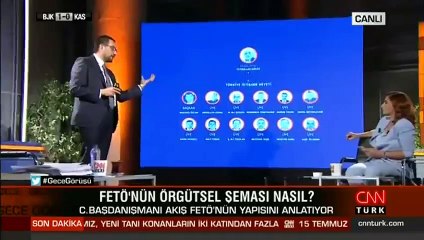 İşte FETÖ’nün örgütsel şeması! C. Başdanışmanı Akış, CNN TÜRK’te anlattı