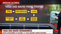 Son Dakika: Yasa dışı bahis iddianamesi