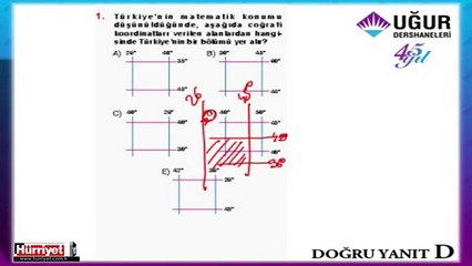 COĞRAFYA SORULARININ ÇÖZÜMLERİ