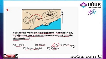 COĞRAFYA SORULARININ ÇÖZÜMLERİ