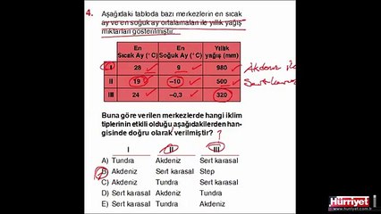 COĞRAFYA SORULARININ ÇÖZÜMLERİ