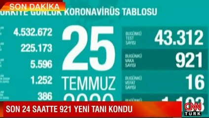 25 Temmuz korona tablosu ve vaka sayısı Sağlık Bakanı Fahrettin Koca tarafından açıklandı!