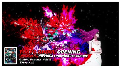 Anime opening quiz Part 1