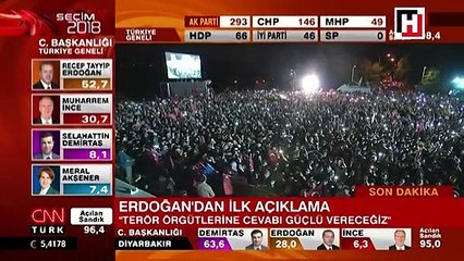 Cumhurbaşkanı Erdoğan vatandaşlara seslendi