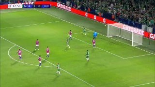 Maccabi Haifa 2-0 Juventus | #UCL Highlights