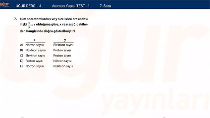 Kimya - Atomun Yapısı Test 1 Soru: 7