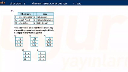 Kimyanın Temel Kanunları - Test  Soru: 11