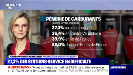 Crise des carburants: "Notre enjeu est de soulager les Français", affirme Agnès Pannier-Runacher