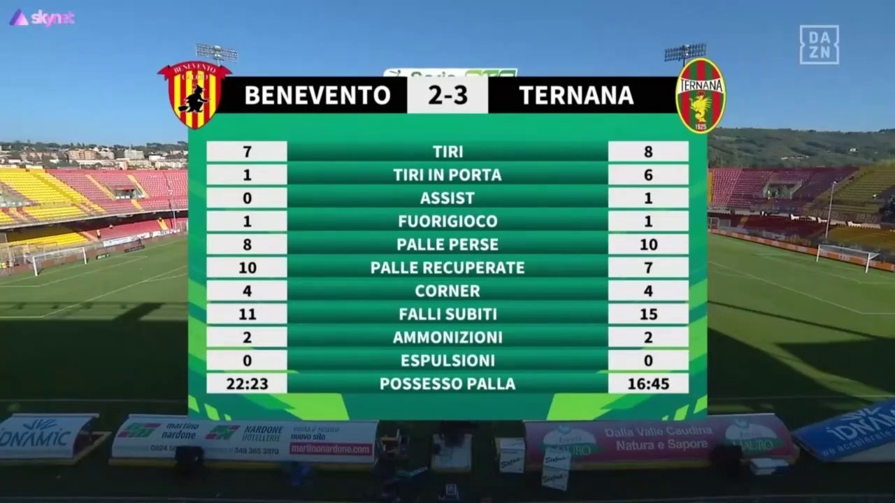 Benevento v Ternana
