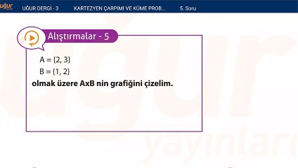 Matematik - Kartezyen çarpımı ve Küme Problemleri Alıştırmalar : 5
