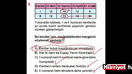 COĞRAFYA SORULARININ ÇÖZÜMLERİ