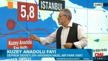 Son dakika... Prof. Dr. Naci Görür’den İstanbul depremi ile ilgili çarpıcı sözler