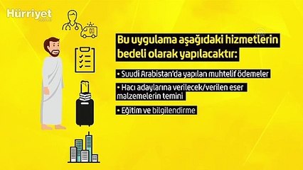 Diyanetten hac erteleme ve iptaline yönelik bilgilendirme videosu