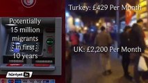Türkiye düşmanlığını kullanarak İngiliz halkını korkutuyorlar