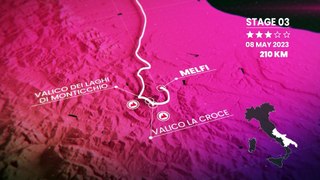 Giro d'Italia 2023 | The Route