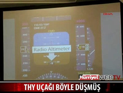 İŞTE THY UÇAĞININ DÜŞÜŞ ANI