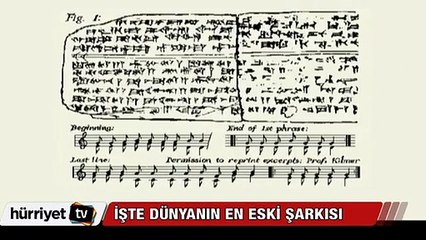 İşte Dünyanın en eski şarkısı