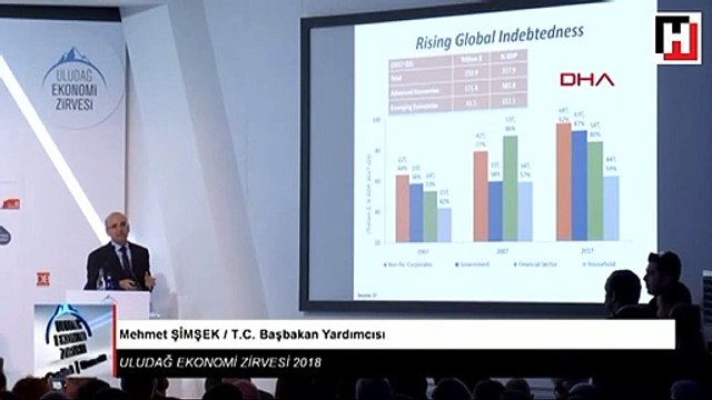 Mehmet Şimşek Uludağ Ekonomi Zirvesi'nde konuştu