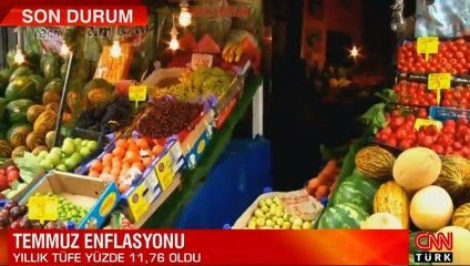 Son dakika... Temmuz ayı enflasyon verileri açıklandı