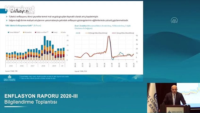 TCMB Başkanı Uysal: Enflasyonun yıl sonunda yüzde 8,9 olarak tahmin ediyoruz