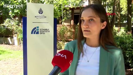 İstanbul'da konut satış rekoru en fazla Esenyurt'ta satıld