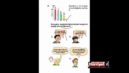 FEN VE TEKNOLOJİ SORULARININ ÇÖZÜMLERİ