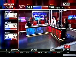 Referandum sonuçları açıklanıyor