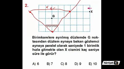 FİZİK SORULARININ ÇÖZÜMLERİ