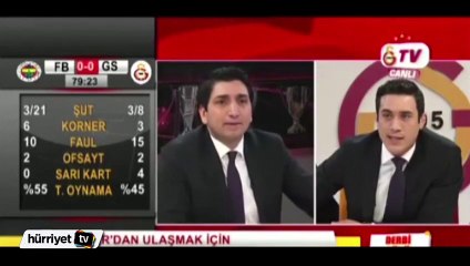 Kuyt attı, GS TV spikerleri çıldırdı!