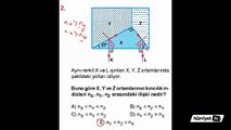 FİZİK SORULARININ ÇÖZÜMLERİ