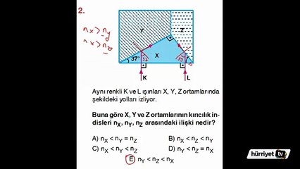 FİZİK SORULARININ ÇÖZÜMLERİ