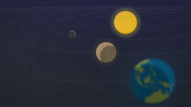 Mengungkap luas Alam semesta | luas alam semesta